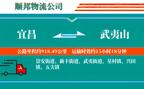 宜昌到武夷山物流公司