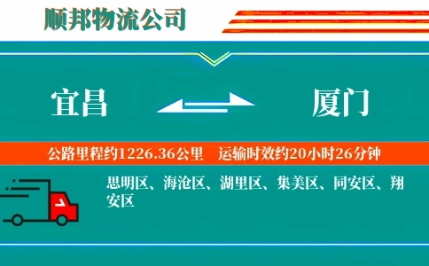 宜昌到厦门物流公司