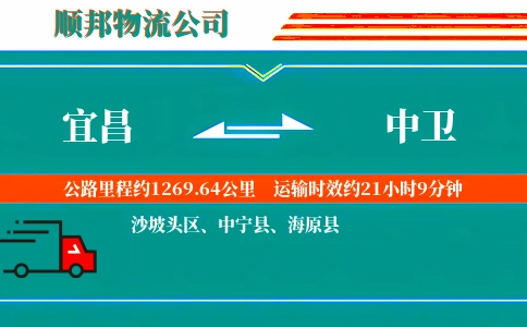 宜昌到中卫物流公司