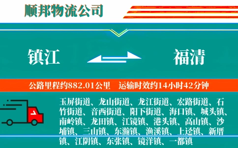 镇江到福清物流公司