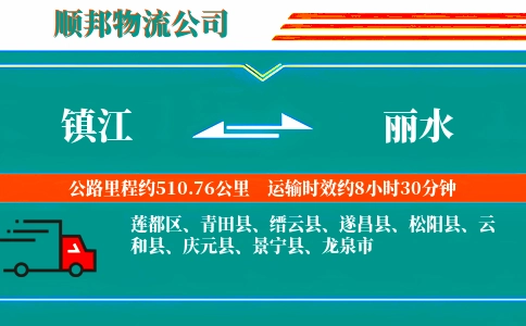 镇江到丽水物流公司