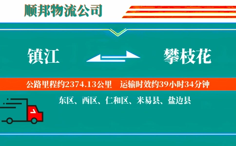 镇江到攀枝花物流公司