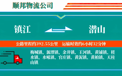 镇江到潜山物流公司