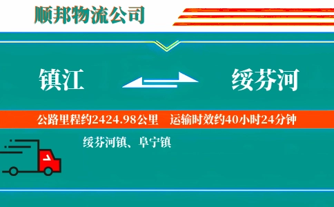镇江到绥芬河物流公司