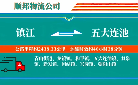 镇江到五大连池物流公司