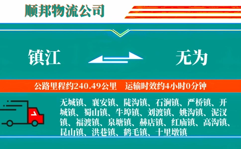 镇江到无为物流公司